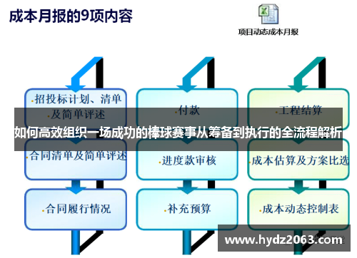 如何高效组织一场成功的棒球赛事从筹备到执行的全流程解析