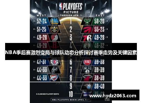 NBA季后赛激烈变局与球队动态分析探讨赛季走势及关键因素